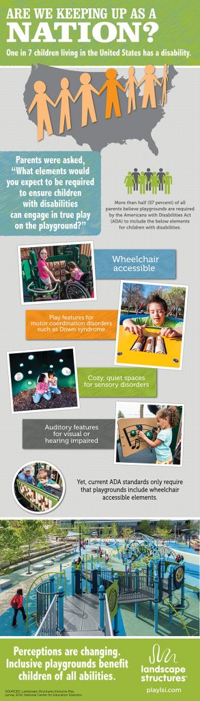 Inclusive play planning guide image